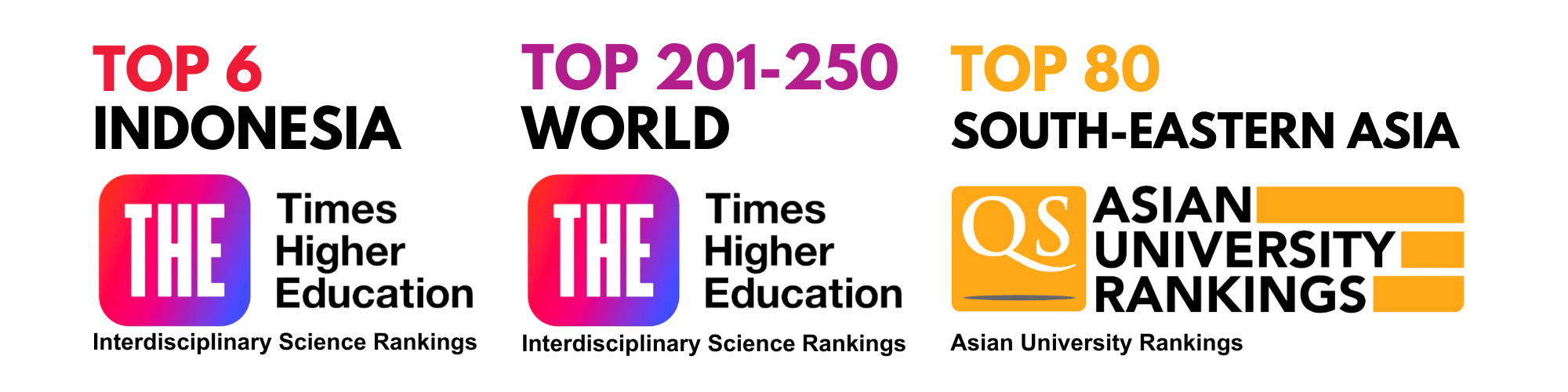 Logo top 10